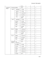 Preview for 590 page of Agilent Technologies E5071C Manual