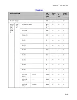 Preview for 592 page of Agilent Technologies E5071C Manual