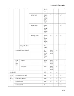 Preview for 598 page of Agilent Technologies E5071C Manual