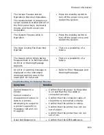 Preview for 604 page of Agilent Technologies E5071C Manual