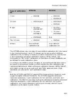 Preview for 676 page of Agilent Technologies E5071C Manual