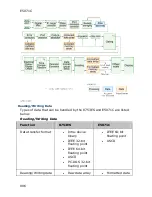 Preview for 679 page of Agilent Technologies E5071C Manual