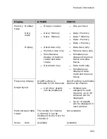 Preview for 696 page of Agilent Technologies E5071C Manual