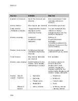 Preview for 699 page of Agilent Technologies E5071C Manual