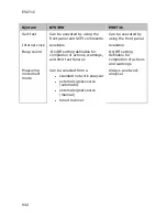 Preview for 715 page of Agilent Technologies E5071C Manual