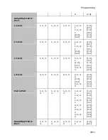 Preview for 784 page of Agilent Technologies E5071C Manual