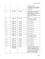 Preview for 868 page of Agilent Technologies E5071C Manual