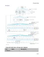 Preview for 890 page of Agilent Technologies E5071C Manual