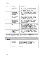 Preview for 891 page of Agilent Technologies E5071C Manual