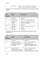 Preview for 893 page of Agilent Technologies E5071C Manual