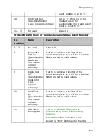 Preview for 894 page of Agilent Technologies E5071C Manual