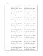 Preview for 897 page of Agilent Technologies E5071C Manual