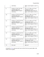 Preview for 898 page of Agilent Technologies E5071C Manual