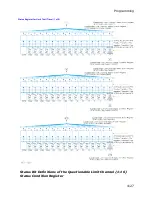 Preview for 900 page of Agilent Technologies E5071C Manual