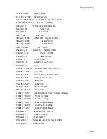 Preview for 938 page of Agilent Technologies E5071C Manual