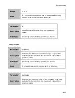 Preview for 1272 page of Agilent Technologies E5071C Manual