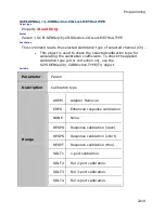 Preview for 2092 page of Agilent Technologies E5071C Manual