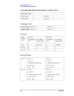 Preview for 26 page of Agilent Technologies E5071C Service Manual