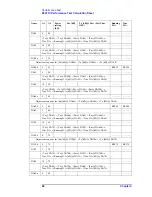 Preview for 48 page of Agilent Technologies E5071C Service Manual