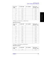 Preview for 67 page of Agilent Technologies E5071C Service Manual