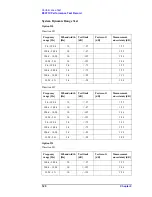 Preview for 120 page of Agilent Technologies E5071C Service Manual