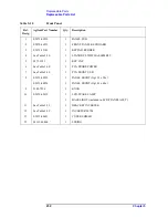 Preview for 232 page of Agilent Technologies E5071C Service Manual