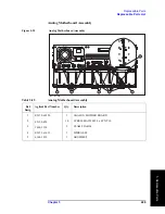 Preview for 249 page of Agilent Technologies E5071C Service Manual