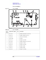 Preview for 256 page of Agilent Technologies E5071C Service Manual