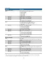 Preview for 6 page of Agilent Technologies E5072A Configuration Manual