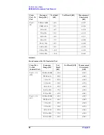 Preview for 58 page of Agilent Technologies E5092A Service Manual