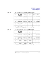 Preview for 21 page of Agilent Technologies E5270 Series User Manual