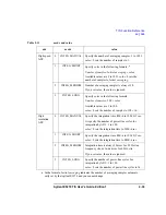 Preview for 61 page of Agilent Technologies E5270 Series User Manual