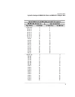 Preview for 9 page of Agilent Technologies E5346A Installation Note