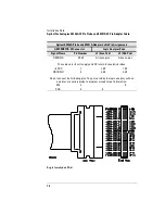 Preview for 10 page of Agilent Technologies E5346A Installation Note