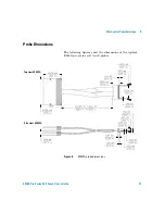 Preview for 21 page of Agilent Technologies E5386A User Manual