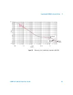 Preview for 43 page of Agilent Technologies E5386A User Manual