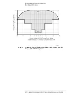 Preview for 112 page of Agilent Technologies E5500A User Manual