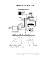 Preview for 166 page of Agilent Technologies E5500A User Manual