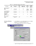 Preview for 200 page of Agilent Technologies E5500A User Manual