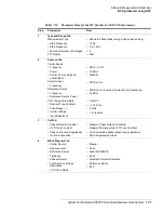 Preview for 220 page of Agilent Technologies E5500A User Manual