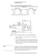 Preview for 254 page of Agilent Technologies E5500A User Manual