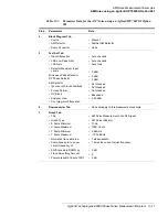 Preview for 350 page of Agilent Technologies E5500A User Manual