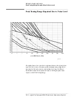 Preview for 404 page of Agilent Technologies E5500A User Manual