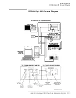 Preview for 430 page of Agilent Technologies E5500A User Manual