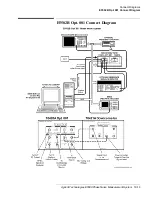 Preview for 436 page of Agilent Technologies E5500A User Manual