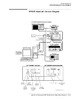 Preview for 438 page of Agilent Technologies E5500A User Manual