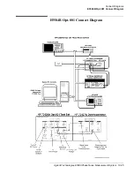 Preview for 442 page of Agilent Technologies E5500A User Manual