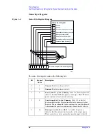 Preview for 66 page of Agilent Technologies E7401A Programmer'S Manual