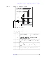 Preview for 69 page of Agilent Technologies E7401A Programmer'S Manual