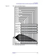 Preview for 75 page of Agilent Technologies E7401A Programmer'S Manual